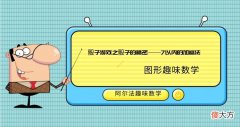图形趣味数学题：骰子游戏之骰子的秘密——7以内的加减法